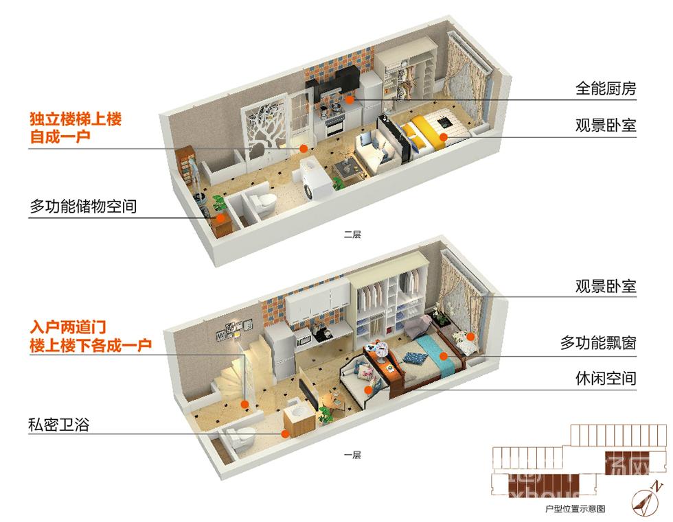 LOFT双钥匙B户型